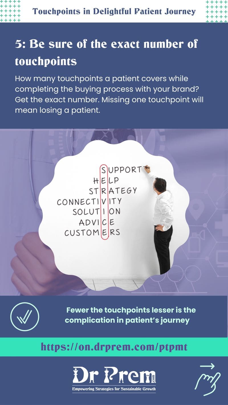 Be sure of the exact number of touchpoints