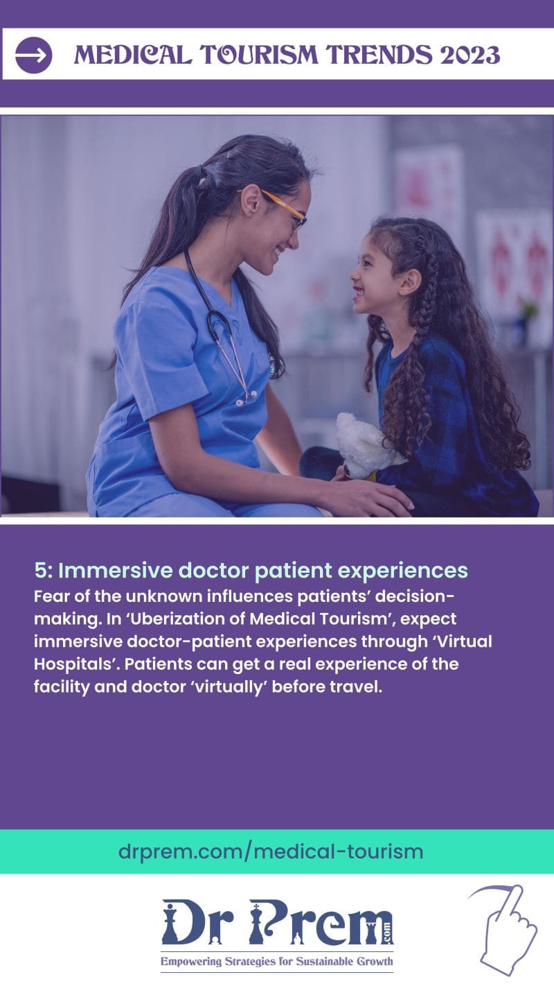 Immersive doctor patient experiences