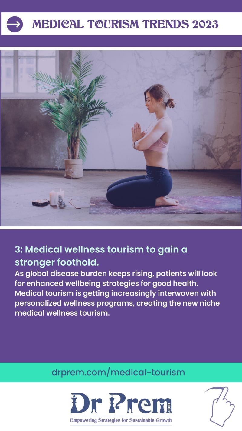 Medical wellness tourism to gain a stronger foothold