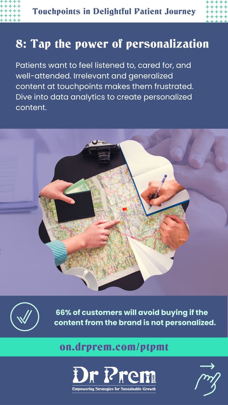 Tap the power of personalization