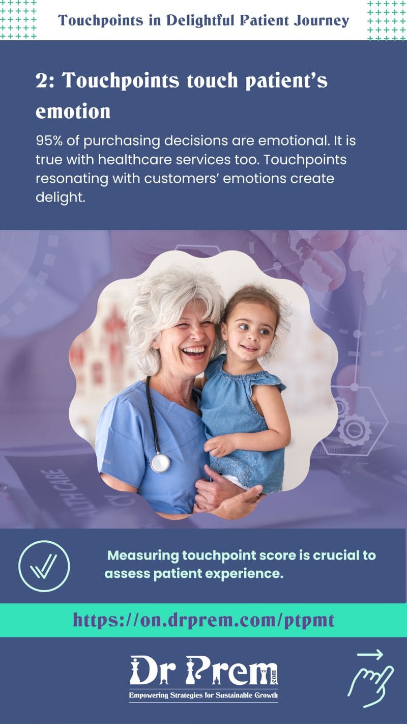 Touchpoints touch patient’s emotion