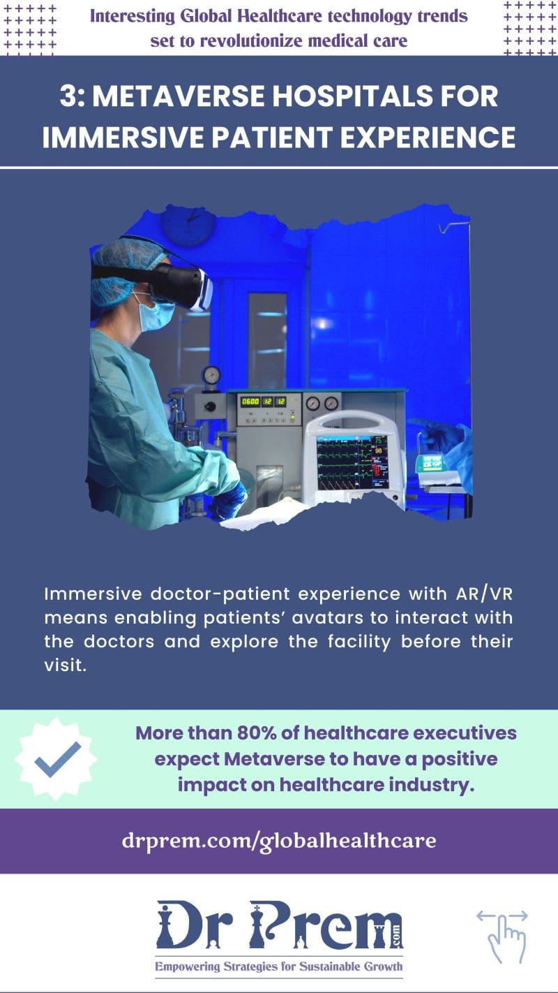 Metaverse hospitals for immersive patient experience