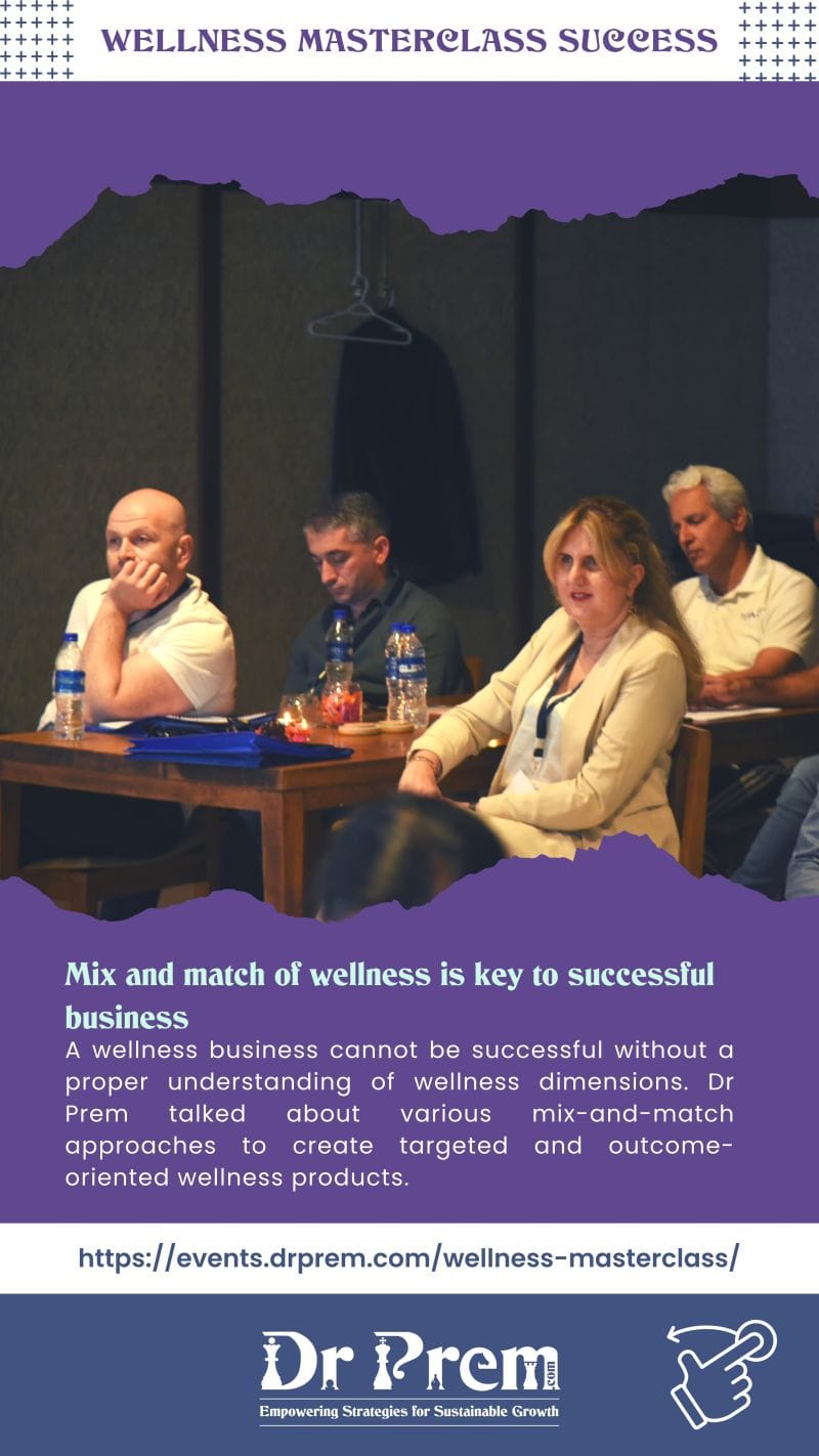 Mix and match of wellness is key to successful business