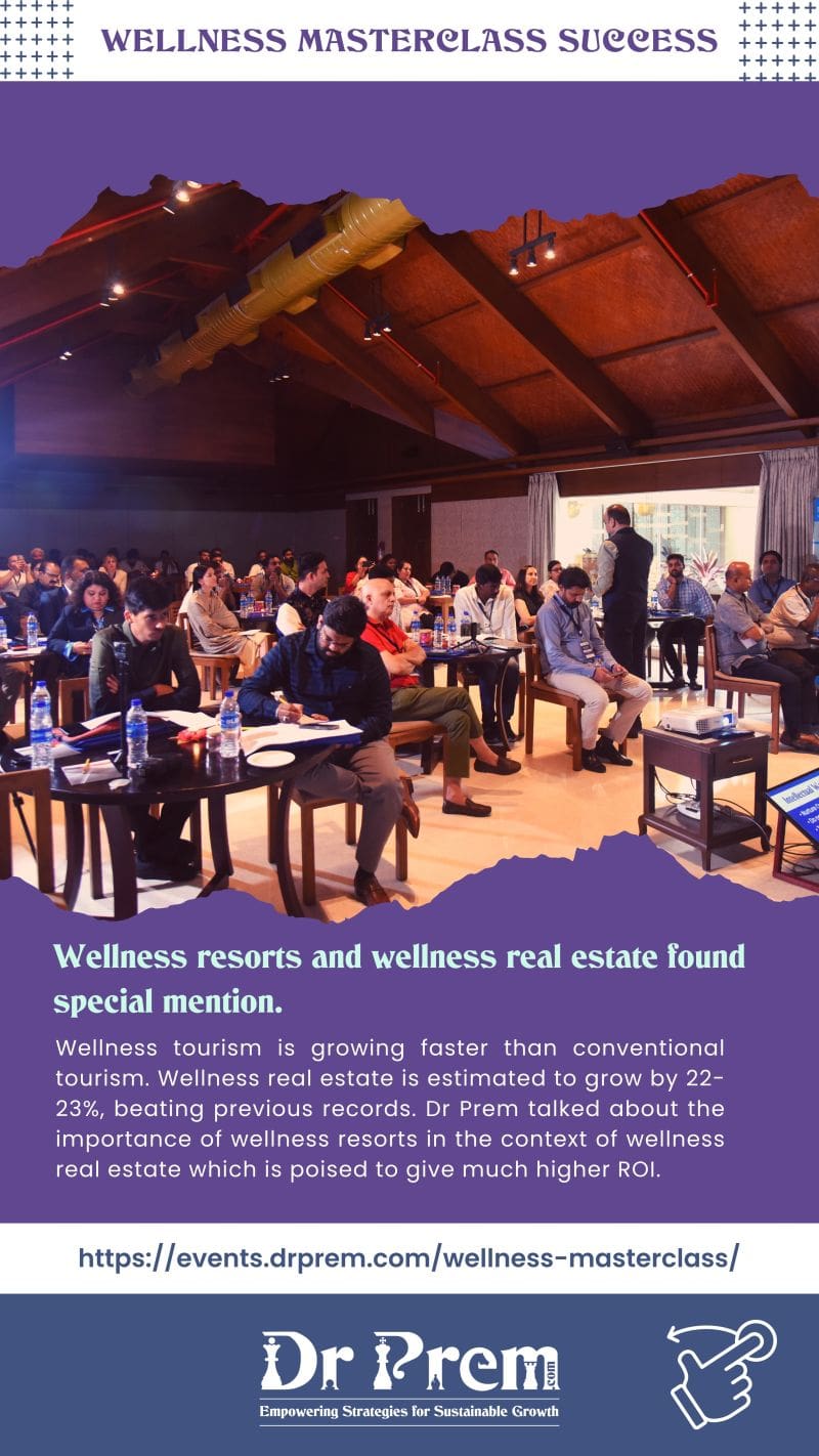 Wellness resorts and wellness real estate found special mention