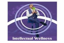Nurturing Intellectual Wellness - Dr Prem Shares valuable insights