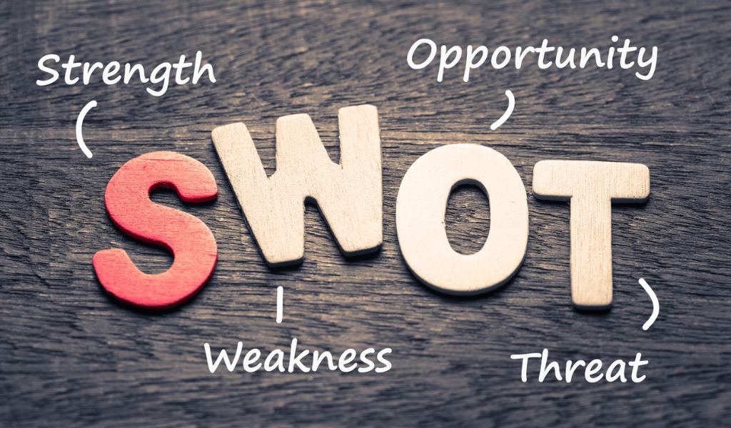 Swot Analysis