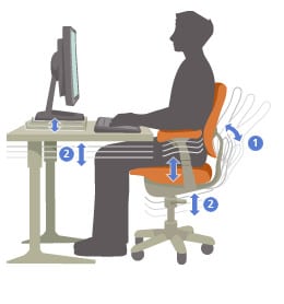 Healthy Computing Guide | Guide to use Computer in a Healthy Way | How to position computer | How to position yourself | how to position keyboard and mouse | How to position chair and desk while using comupter.