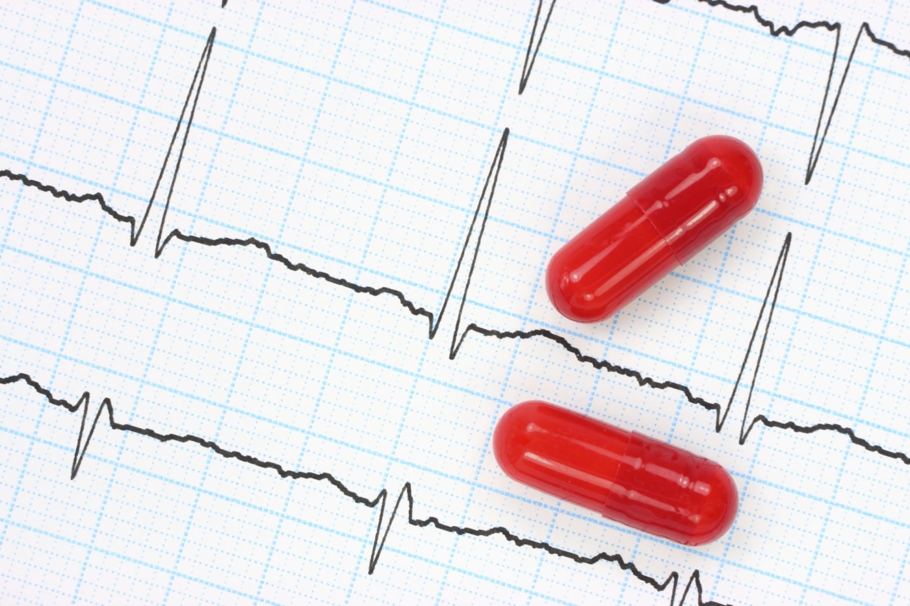 Nutraceutical Market in India