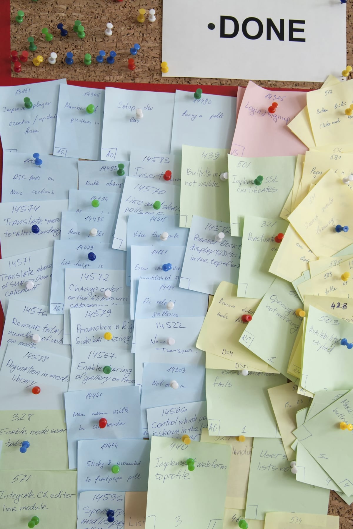 Review of Any.Do - Ultimate Task Management Tool
