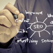 The impact of SEO article writing and submission on Online Businesses