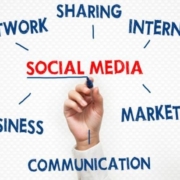 Social Media Marketing – Is it worth trying?