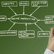 The top digital marketing tools to look for in 2014