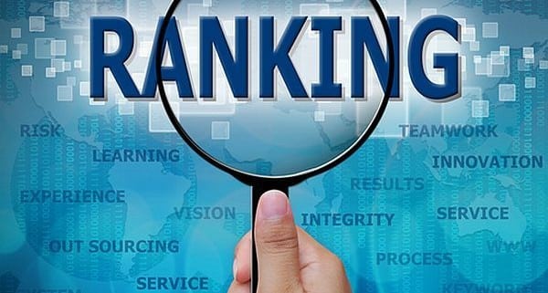 Alexa Rankings – Reviewed