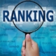 Alexa Rankings – Reviewed