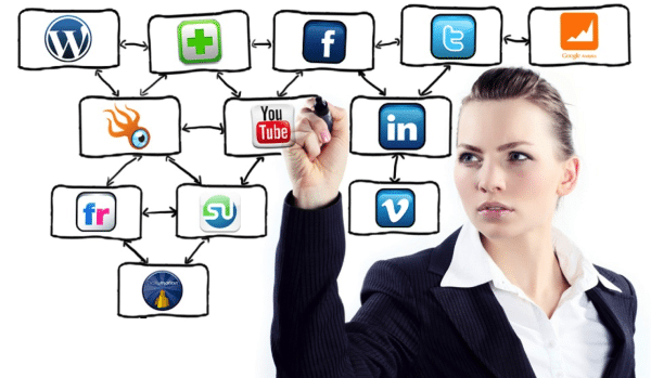 social networking sites