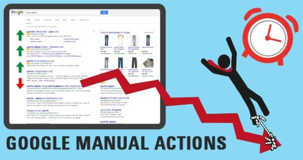 Manual Action Notification