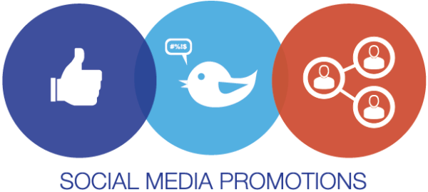 ROI on Social Media Promotions