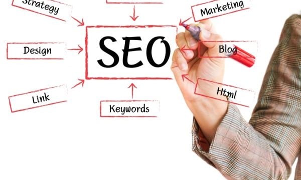 SEO for Entrepreneurs