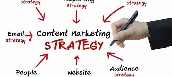 content marketing