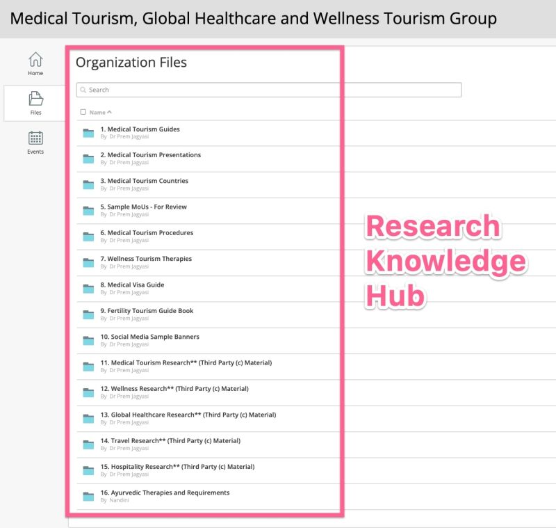  Dr-Prem-Client-Portal-Medical-Tourism-Global-Healthcare-and-Wellness-Tourism
