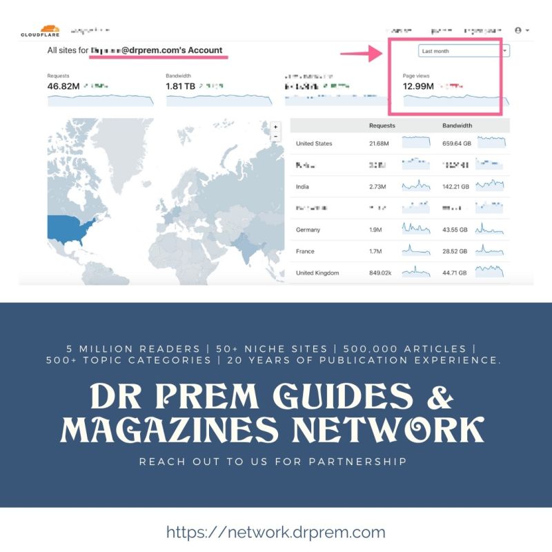 Dr-Prem-Guides-and-Magazines-network