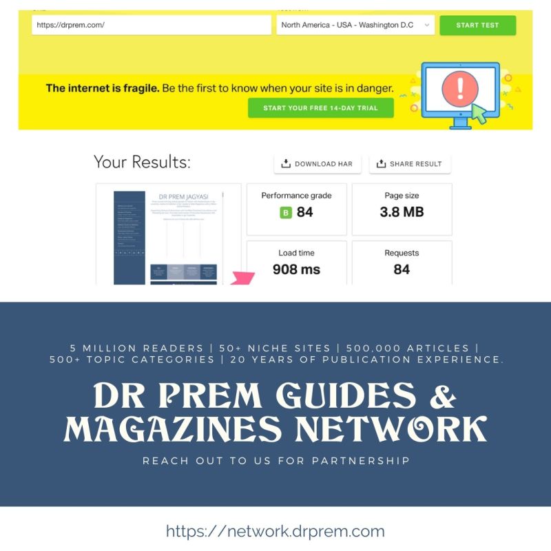 Dr Prem Network Posts loading speed